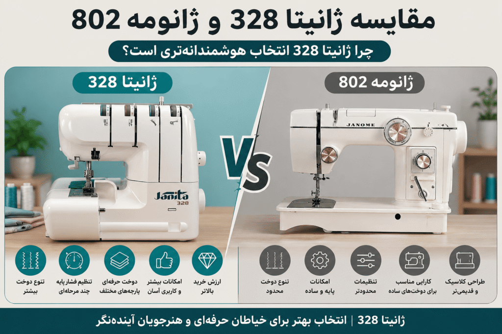 مقایسه ژانیتا 328 و ژانومه 802