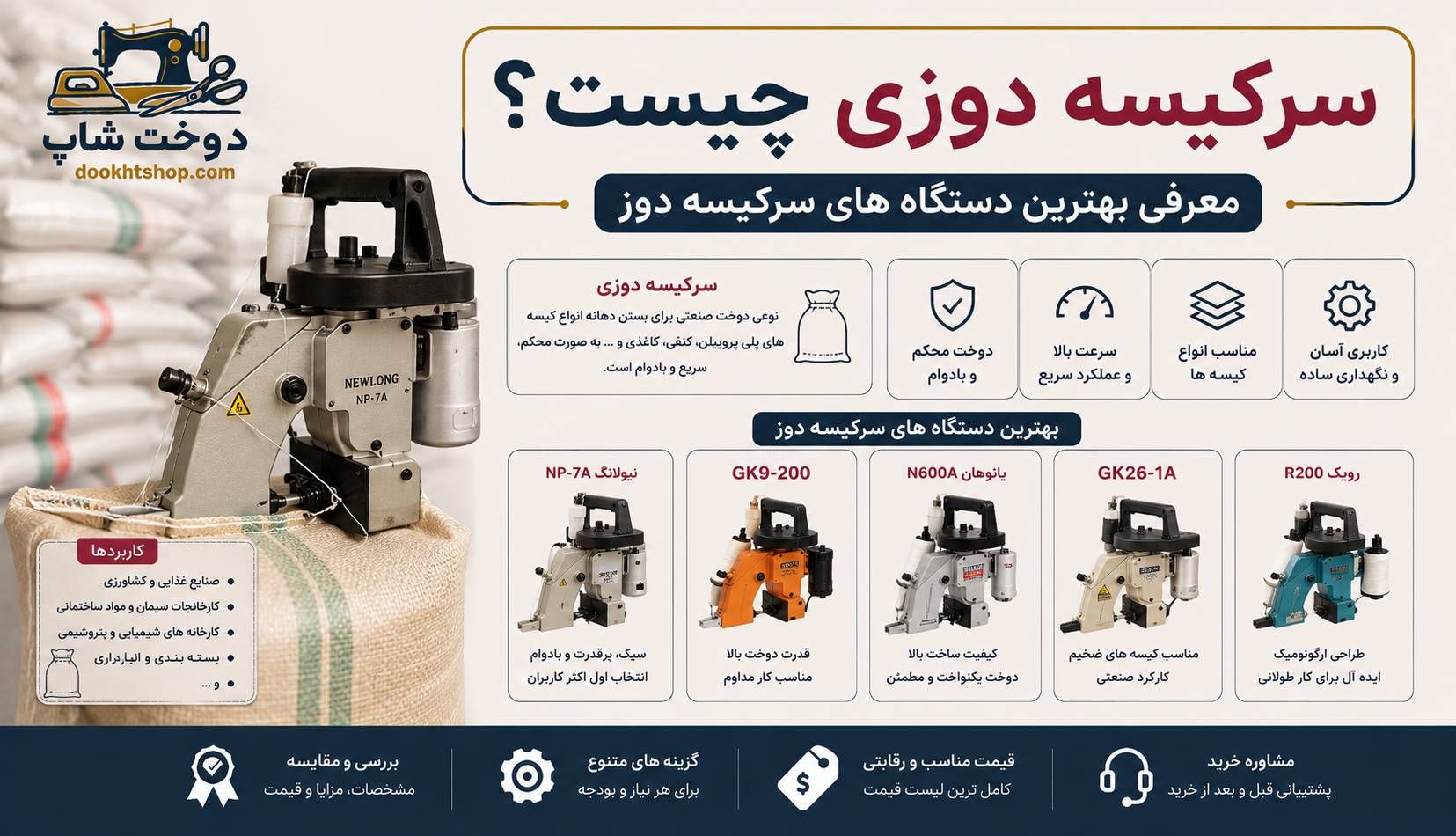 سرکیسه‌دوز