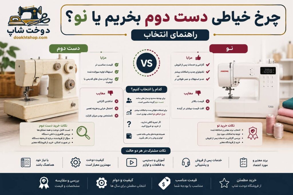 چرخ خیاطی دست دوم بخریم یا نو