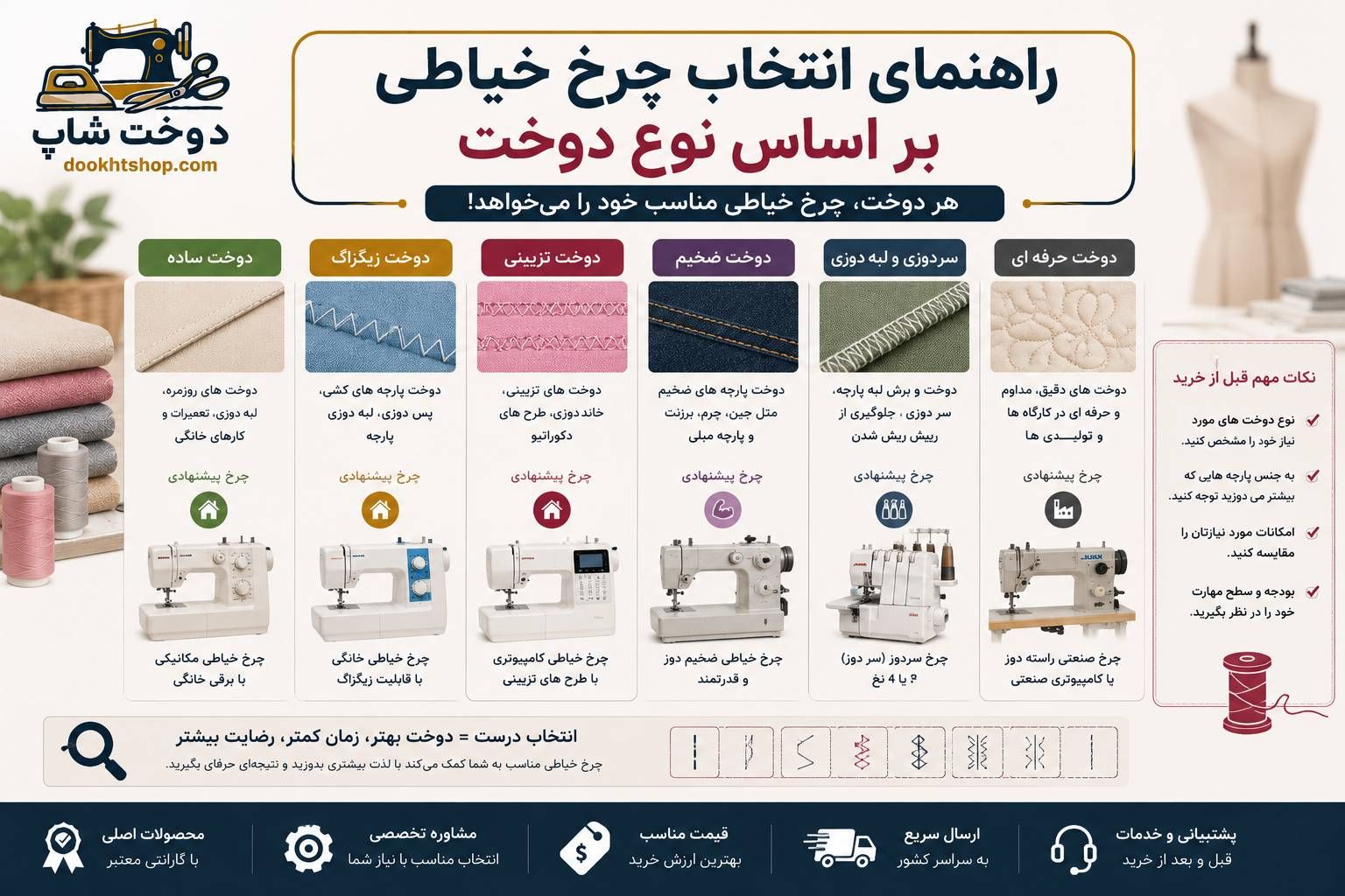 انتخاب چرخ خیاطی بر اساس نوع دوخت