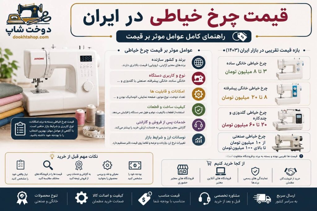 قیمت چرخ خیاطی در ایران