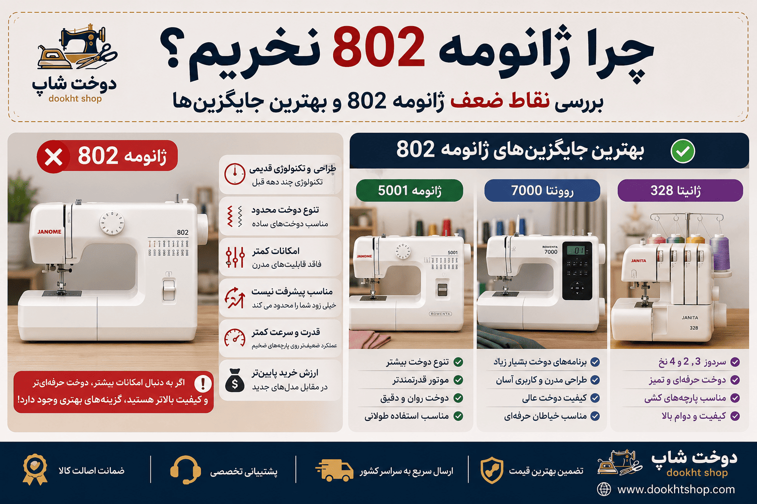 چرا ژانومه 802 نخریم