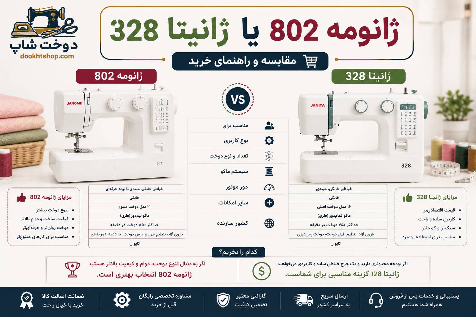 ژانومه 802 یا ژانیتا 328