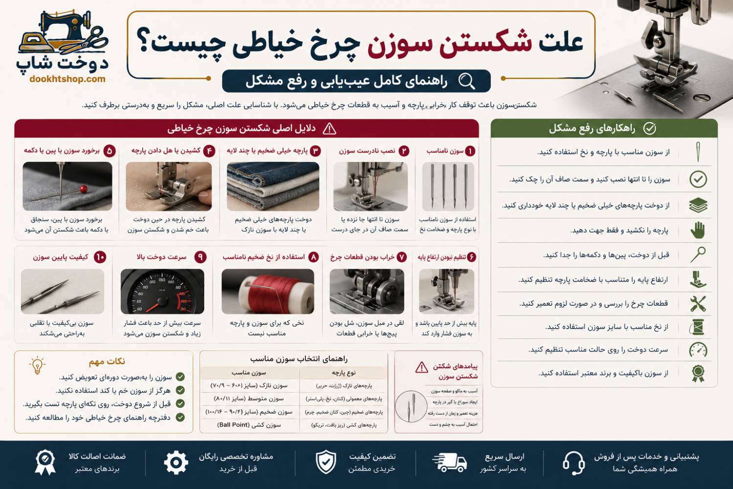 علت شکستن سوزن چرخ خیاطی