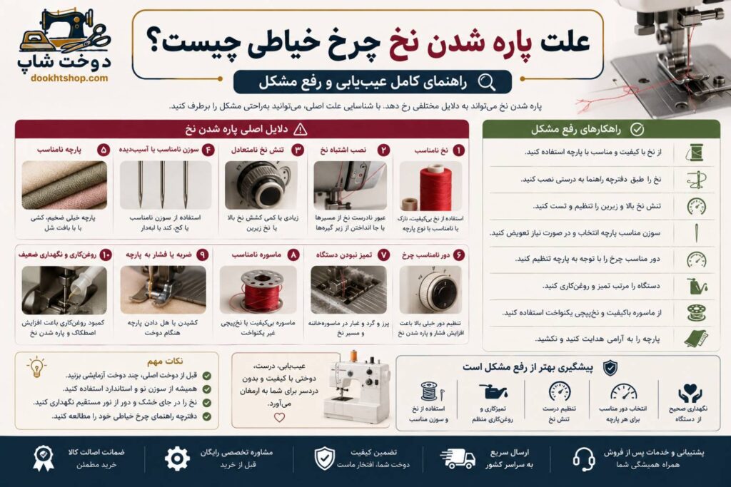 علت پاره شدن نخ چرخ خیاطی