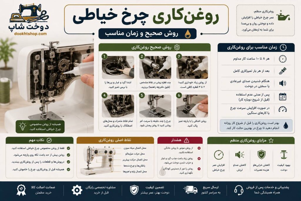 روغن‌کاری چرخ خیاطی