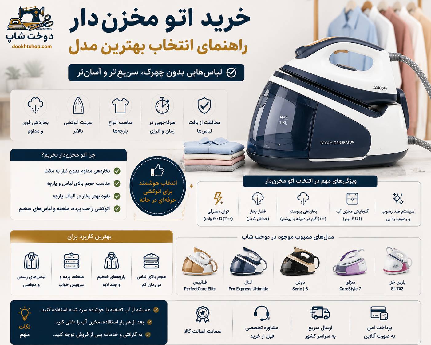 خرید اتو مخزن دار